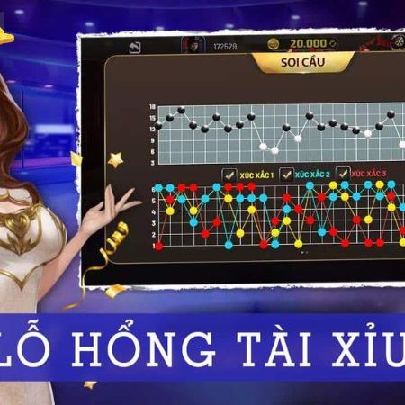 Lỗ Hổng Game Tài Xỉu: Nguy Cơ Ẩn Khuất Trong Cờ Bạc Trực Tuyến